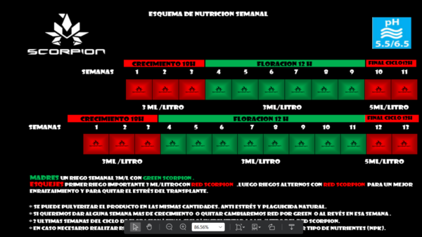 SCORPION PACK GREEN+RED - Imagen 5